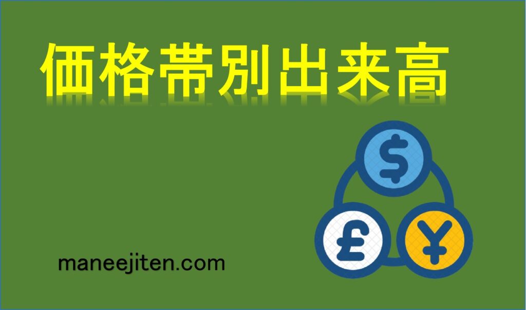 価格帯別出来高とは