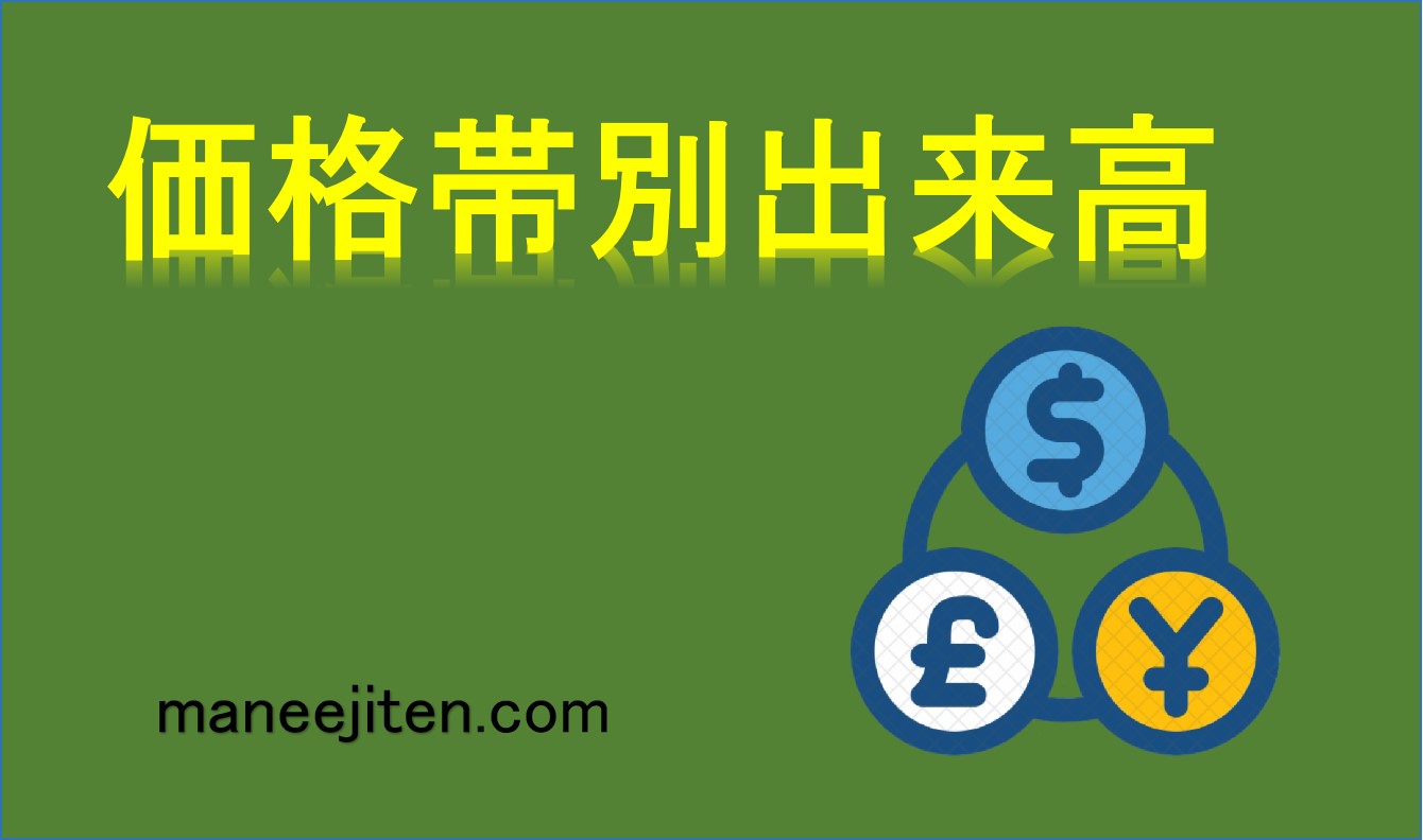 価格帯別出来高とは
