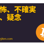 Kyōfu, fukakujitsusei, ginen