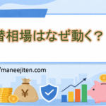 為替相場はなぜ動く?