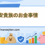 平安貴族のお金事情