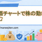 株価チャートで株の動きを読む