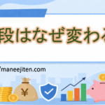 値段はなぜ変わる